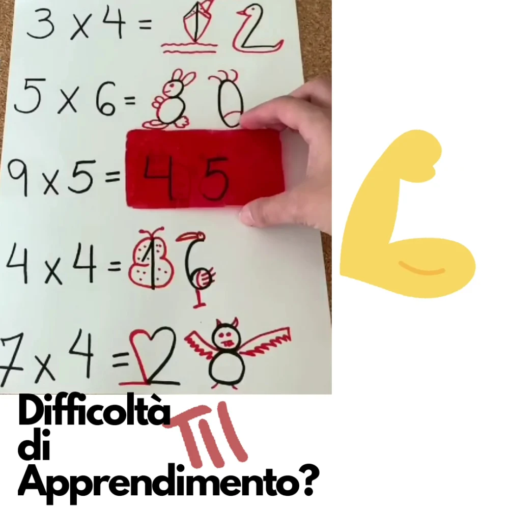 -Per Mano- Centro di Psicologia Codroipo - 4